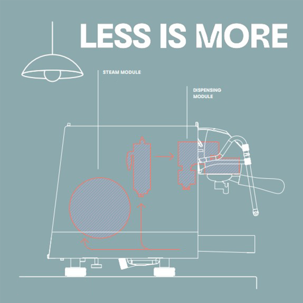 Less is more