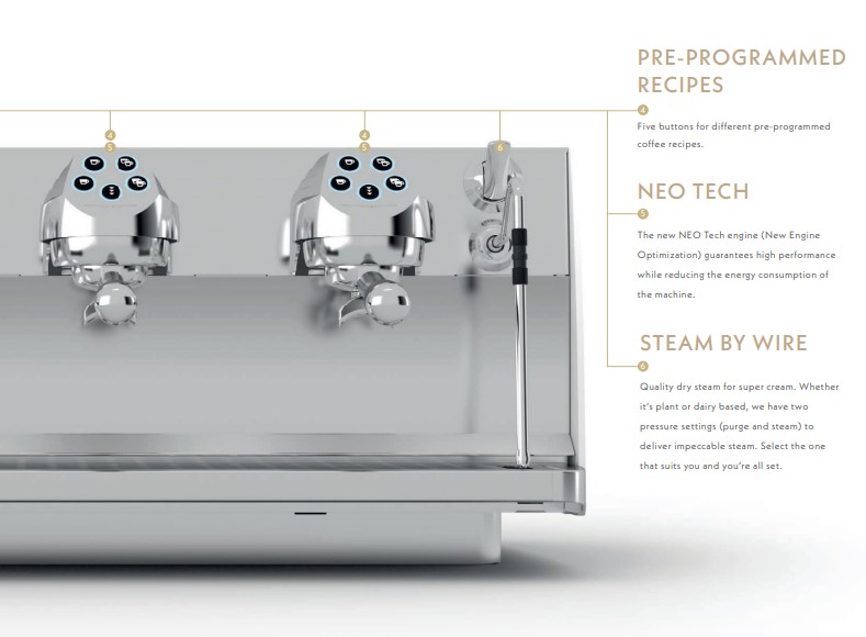 TERS Technology by Victoria Arduino